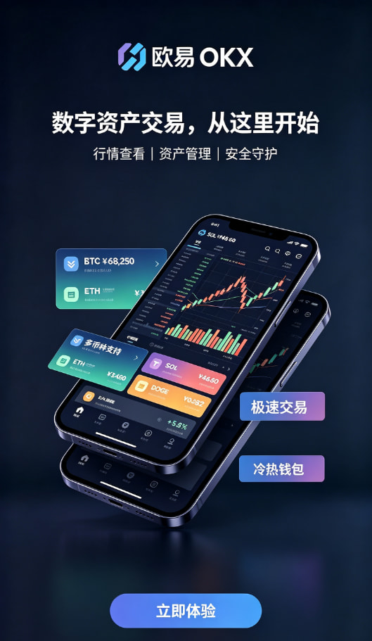 下载欧交易所最新app行情交易